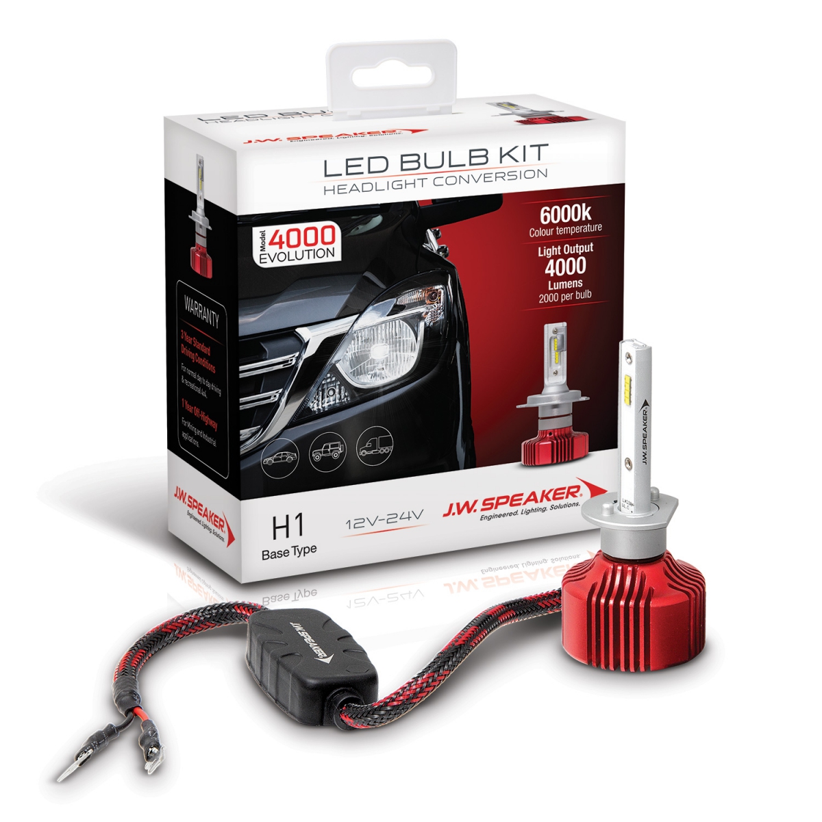 LED Headlight Conversion Kit – Model Evolution 4000