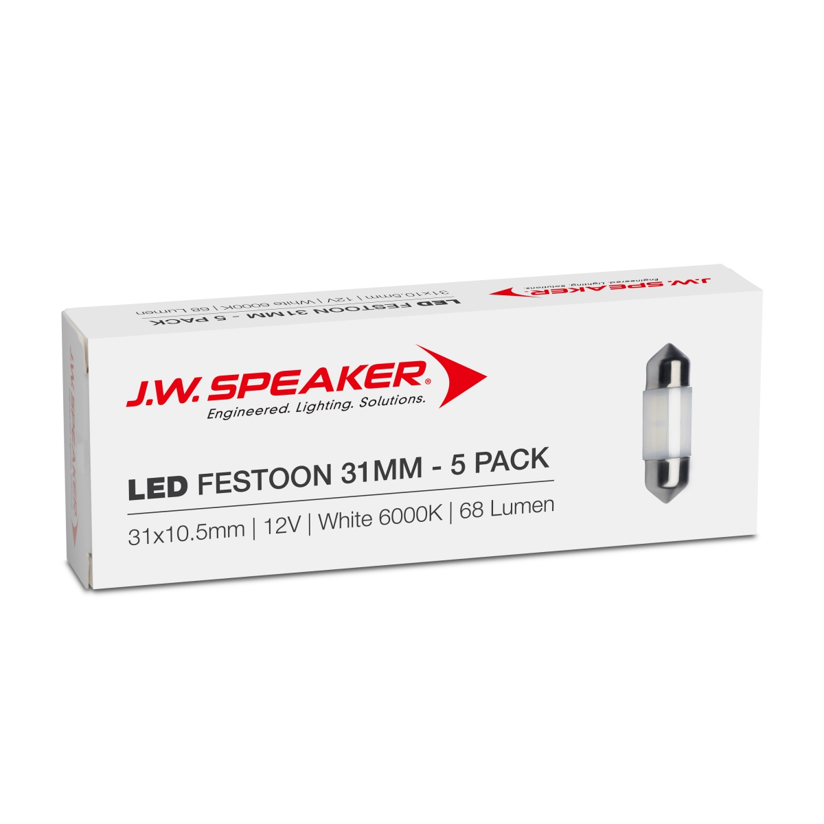 LED Signalling – Trade Packs
