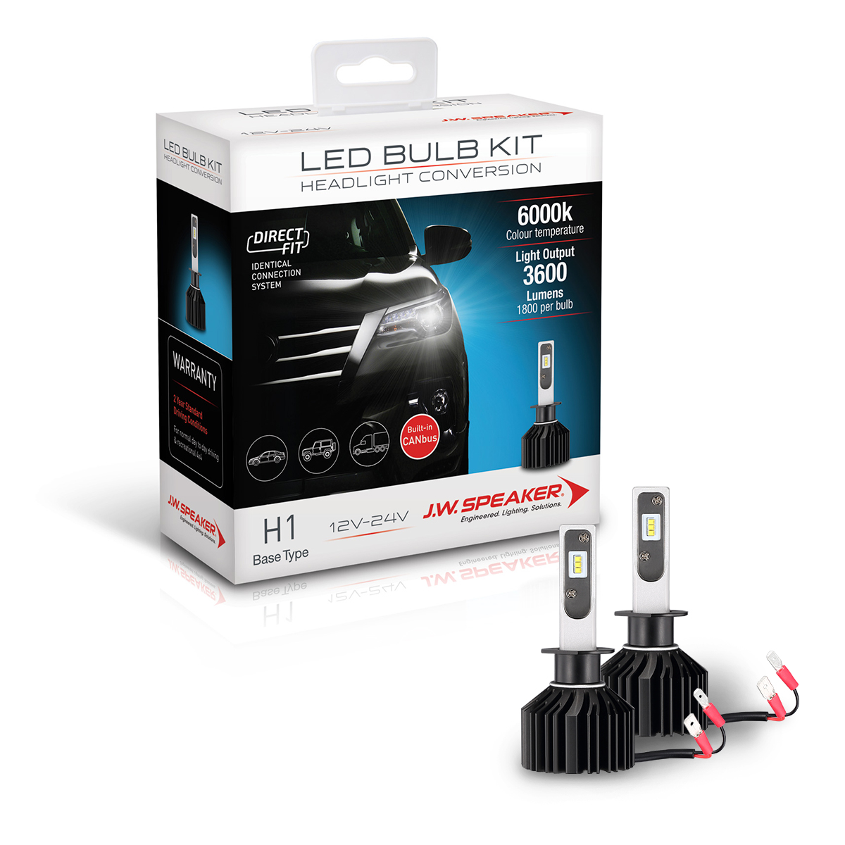 Led Headlight Conversion Kit U2013 Direct Fit U2013 Invision Sales