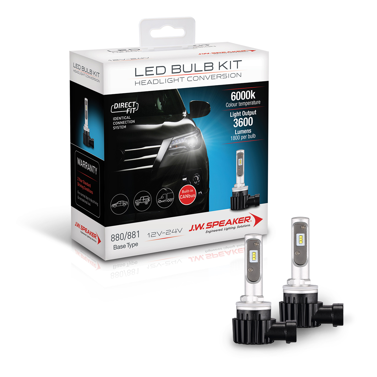 Led Headlight Conversion Kit Direct Fit Invision Sales